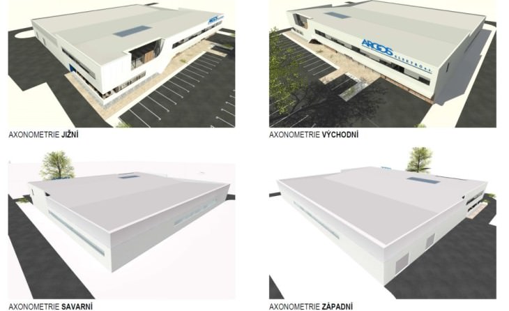 argos ostrava privoz