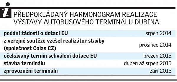 info-terminal_denik-600
