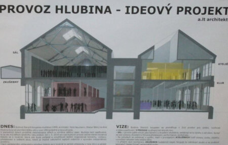 hlubina