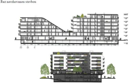 atrium havirov
