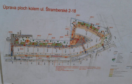 regenerace stramberska