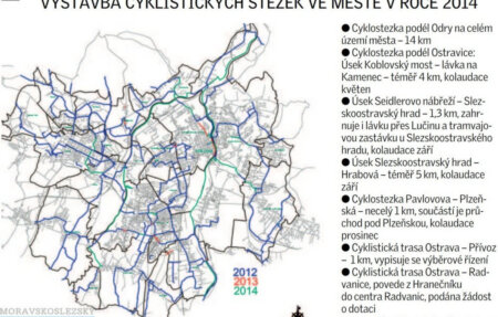 cyklostezky ostrava